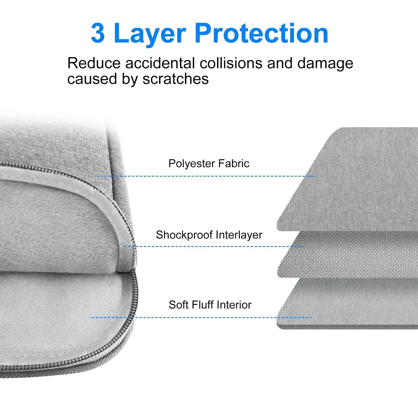 Impact-Resistant Laptop Carrying Case