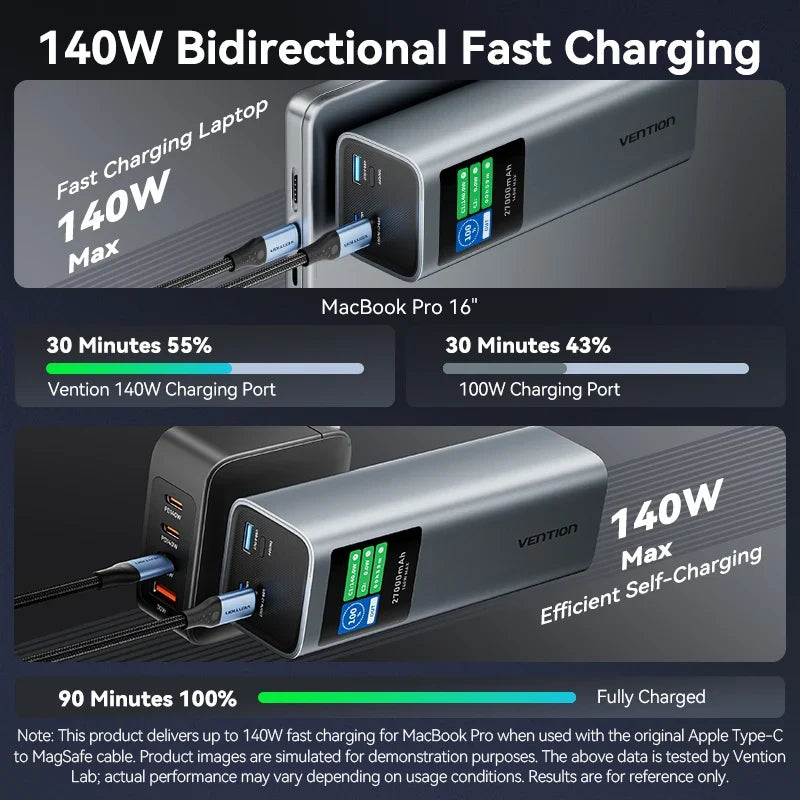 27000mAh Portable Battery Pack for Charging Devices