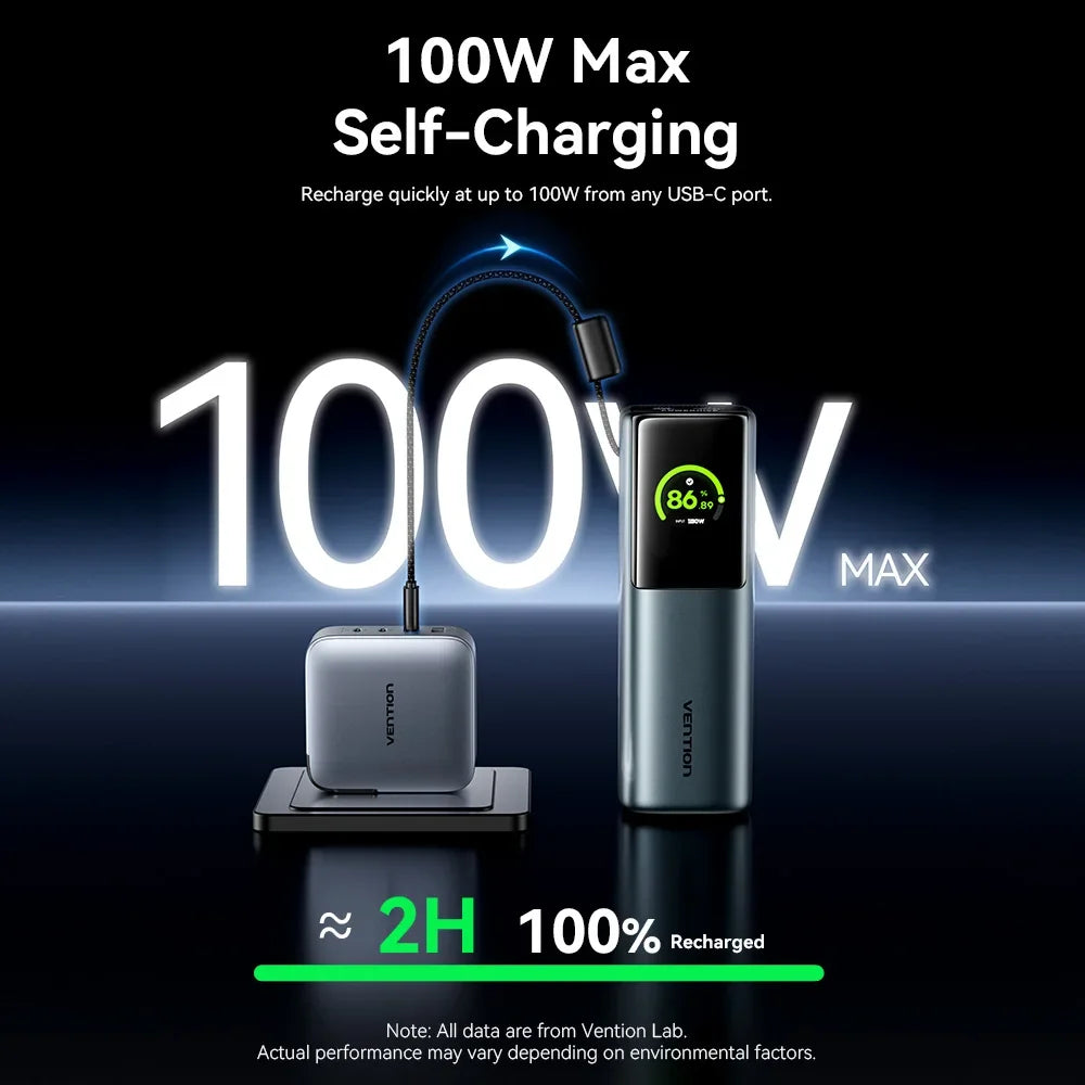 High-Capacity 27000mAh Portable Power Bank Charger