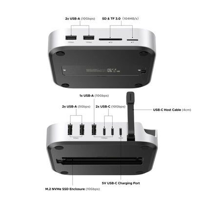 Triple Port Docking Station