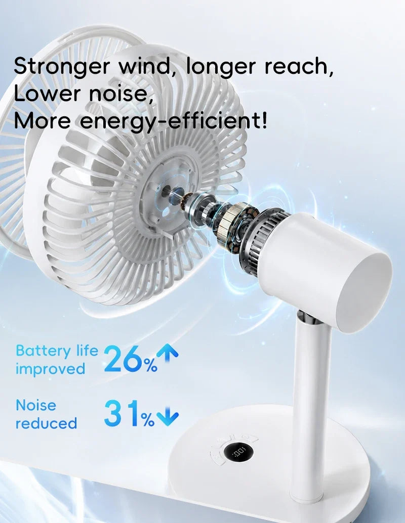 Smart Oscillating Desk Fan for Improved Airflow