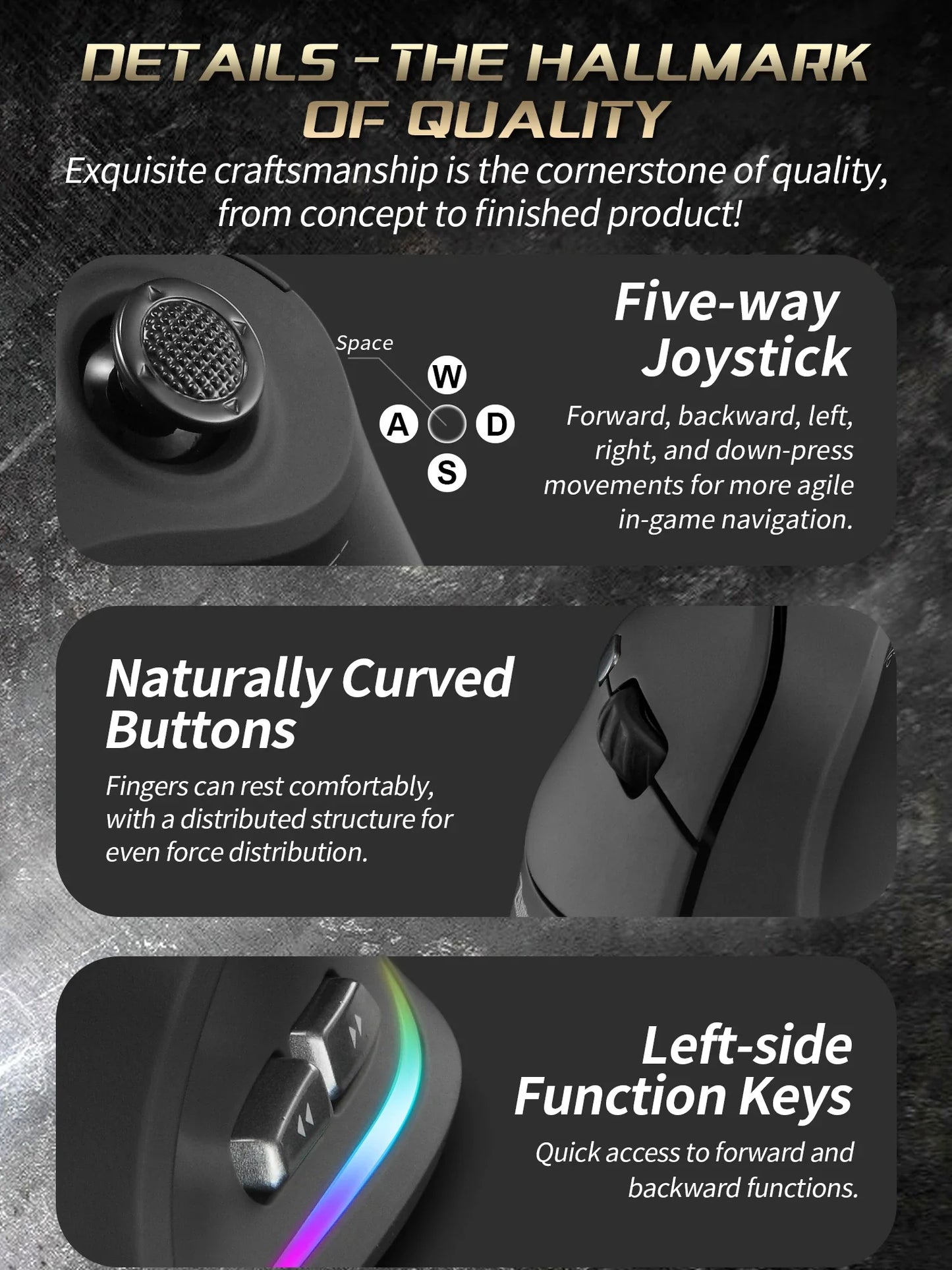 Wireless Vertical Ergonomic Mouse Model F18