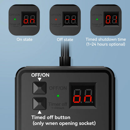 EU Power Strip with 7 Functions