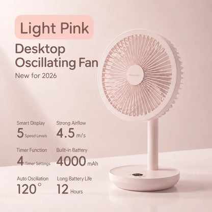 Smart Oscillating Desk Fan for Improved Airflow
