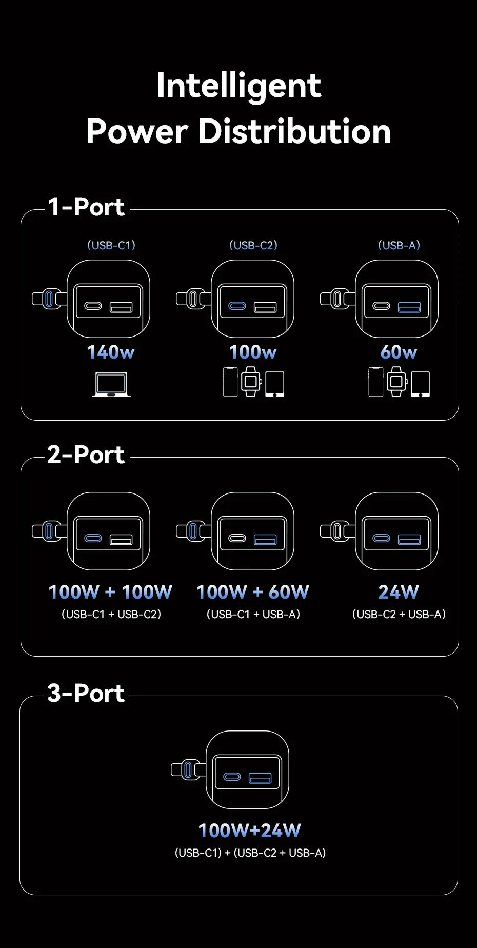 High-Capacity 27000mAh Portable Power Bank Charger