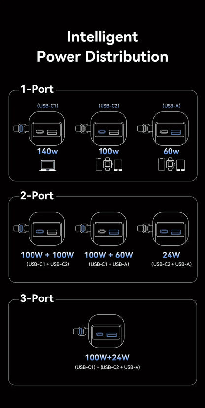 High-Capacity 27000mAh Portable Power Bank Charger