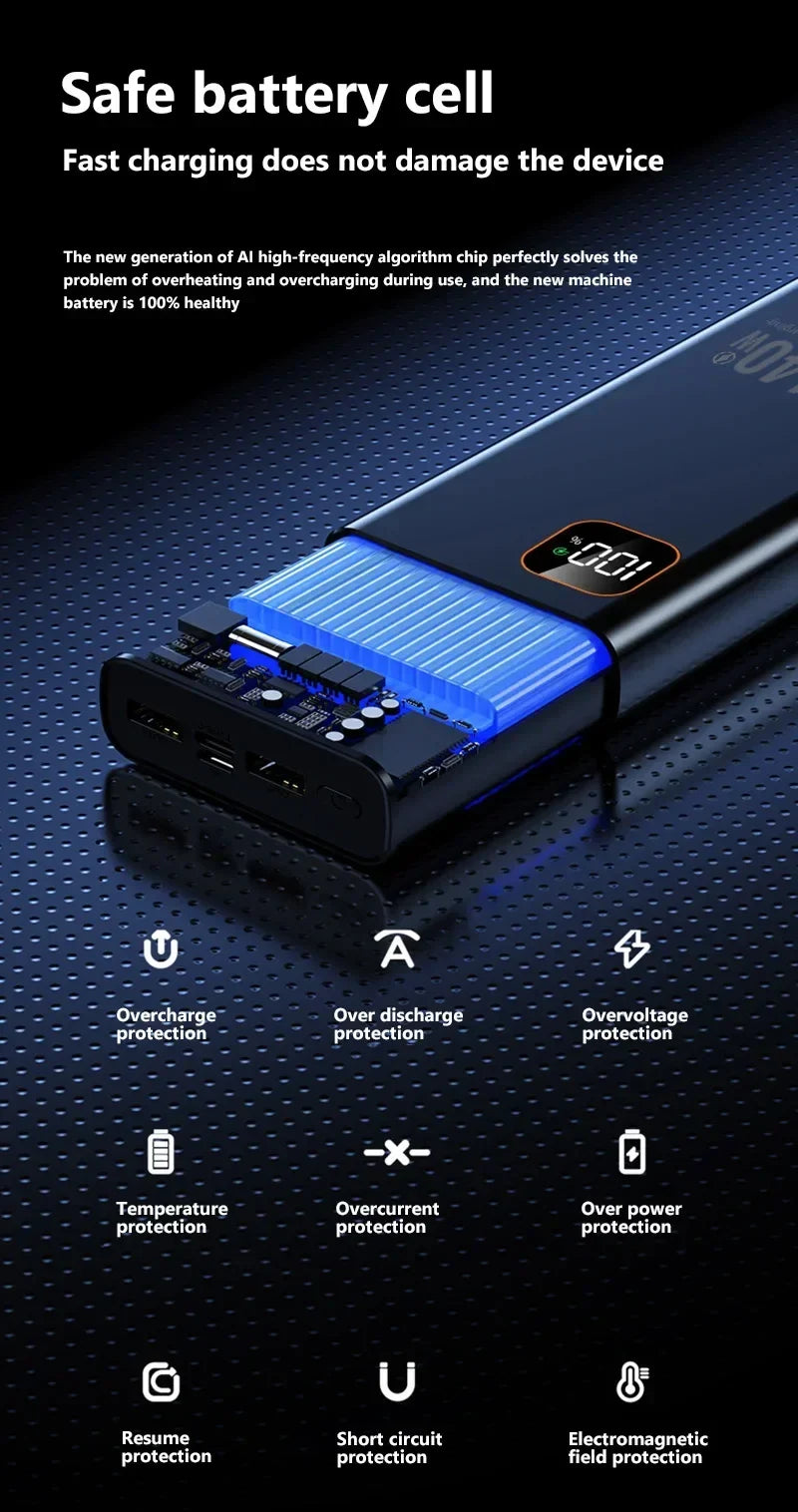 Portable Battery Pack for Quick Charging