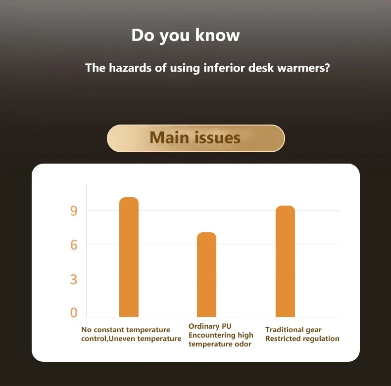 Comfortable and Warm Heated Mouse Pad for Enhanced Productivity