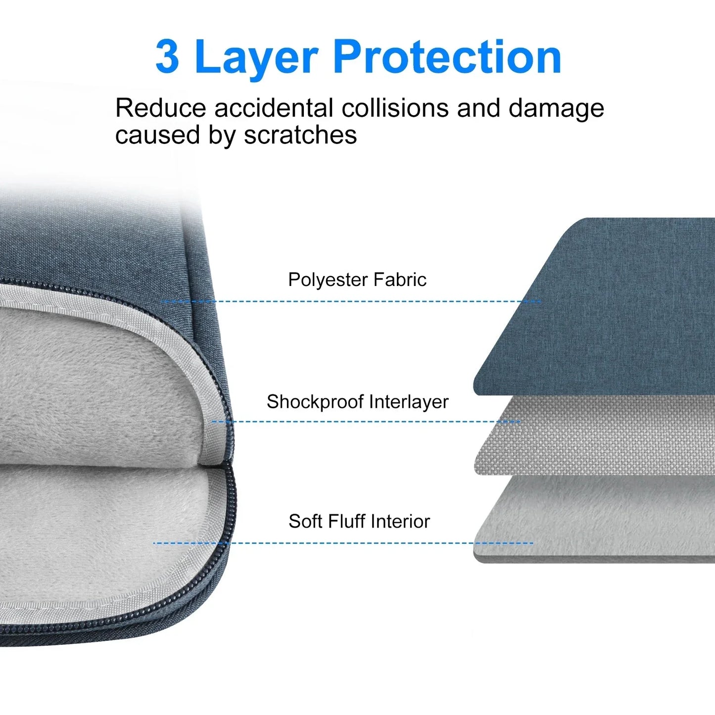 Impact-Resistant Laptop Carrying Case