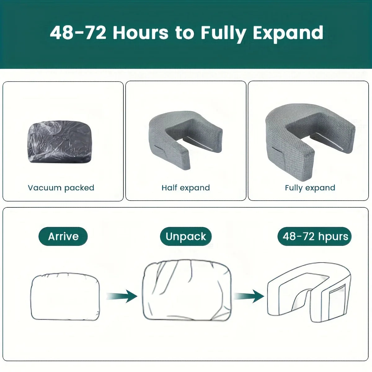 Extra Large Support Pillow with Memory Foam for Bed Rest