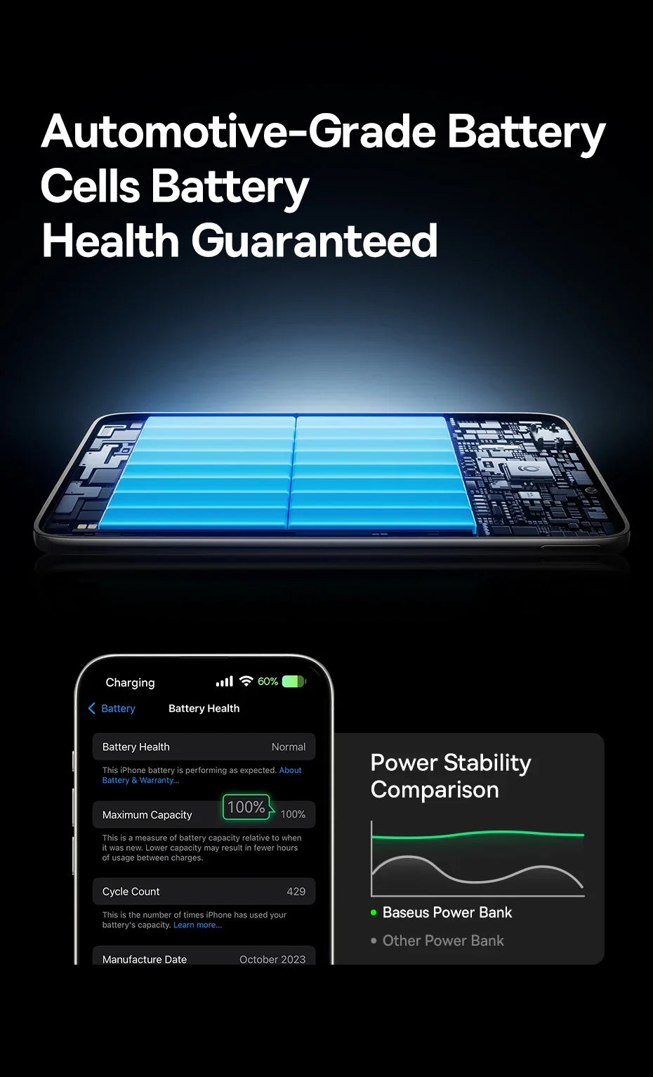 5K MagSafe Power Bank - Slim Portable Charger