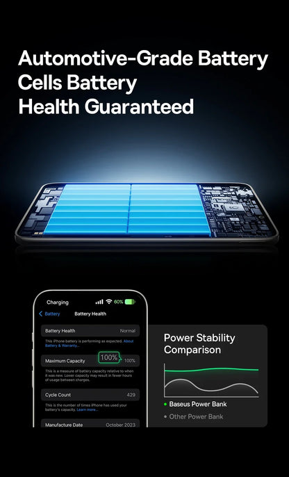 5K MagSafe Power Bank - Slim Portable Charger