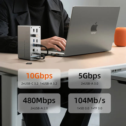 16-in-1 Multiport Docking Station