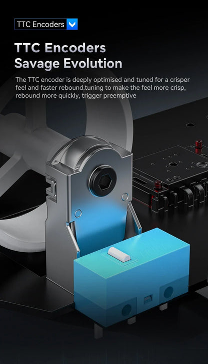 High-Precision Gaming Mouse for Improved Performance