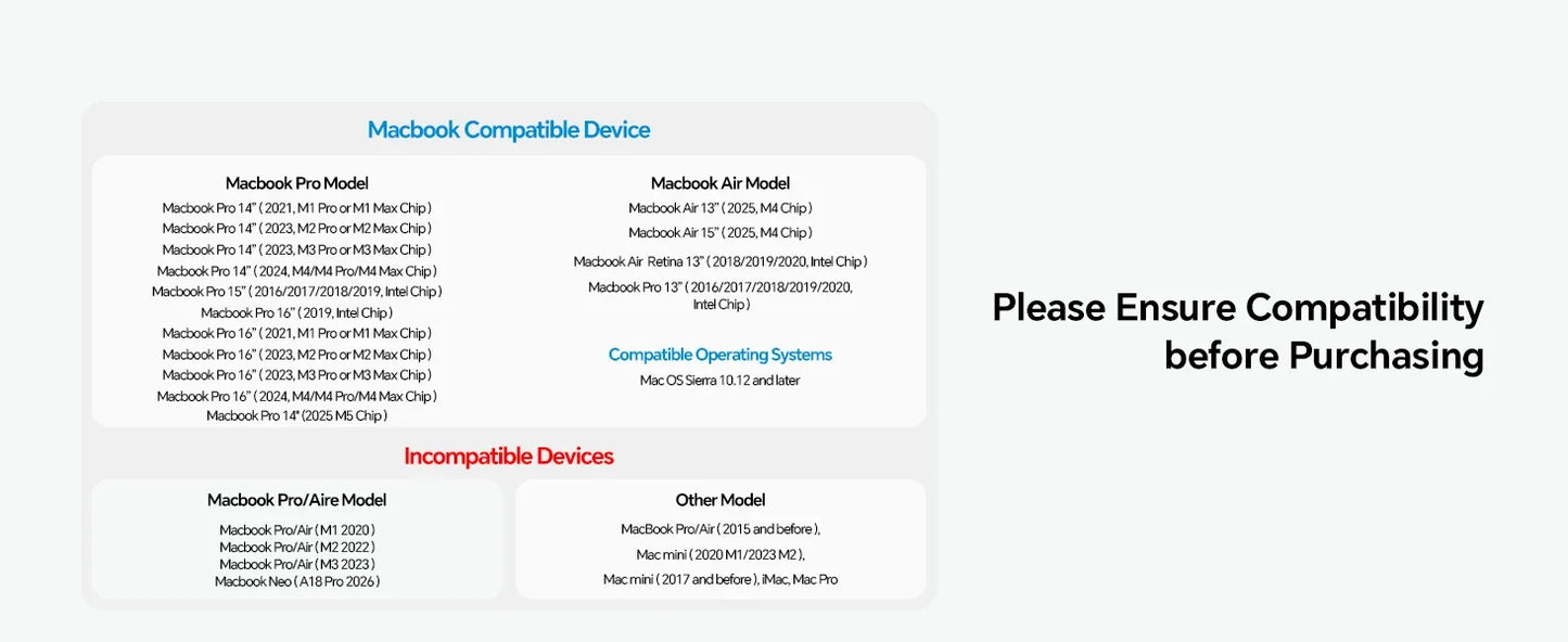 Multi-Device Charging Docking Station