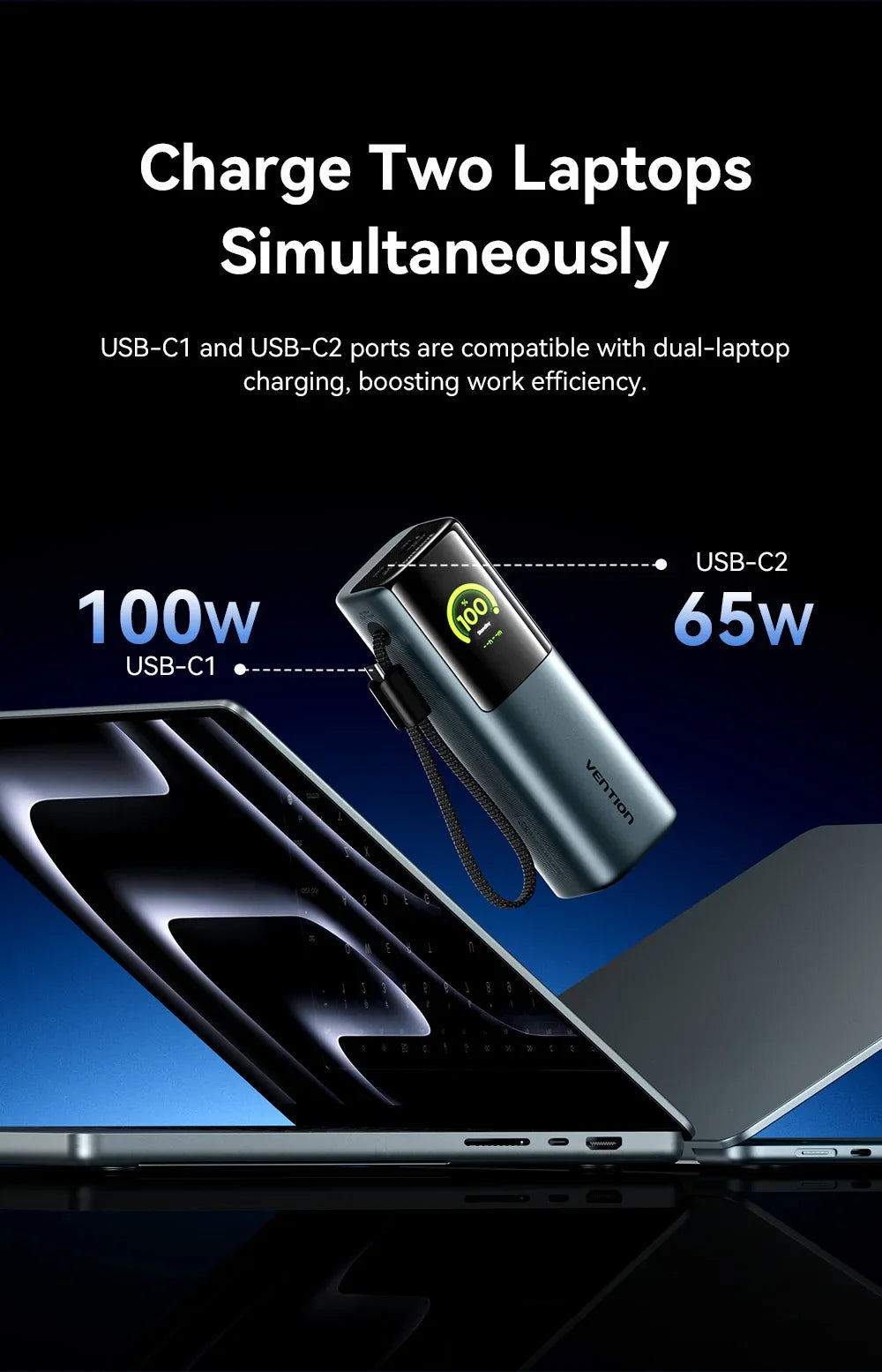 20000mAh Power Bank for Tablets and Smartphones - Portable Charger