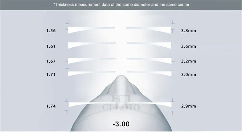 Titanium Reading Glasses for Enhanced Clarity