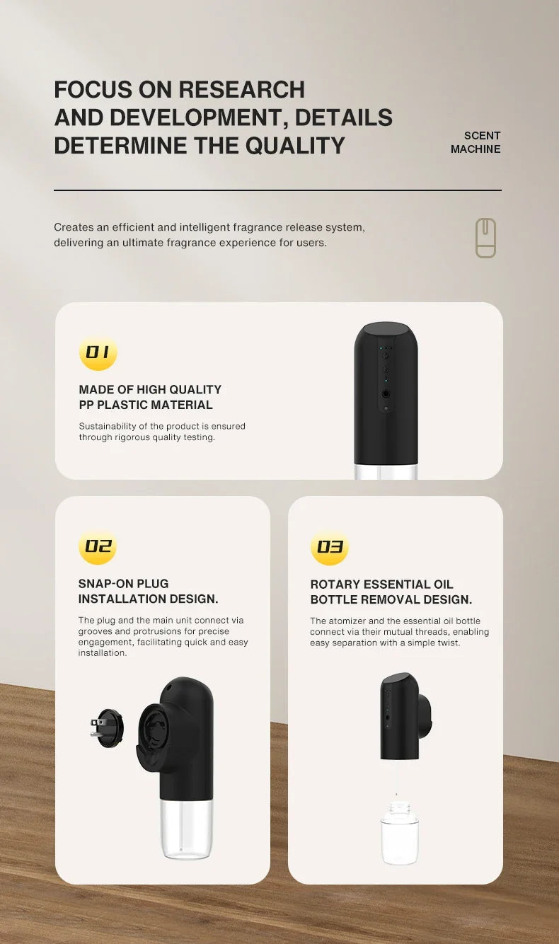 Smart Technology-Enabled Automatic Air Freshener