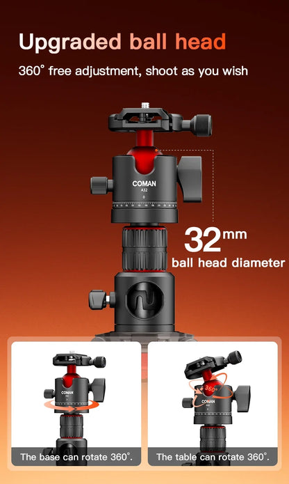 Compact Overhead Tripod for Cameras