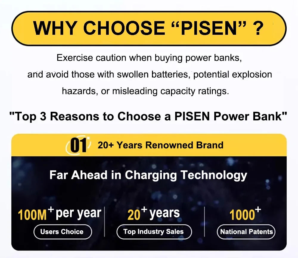 Portable Battery Charger with 60000mAh Capacity