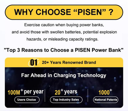 Portable Battery Charger with 60000mAh Capacity