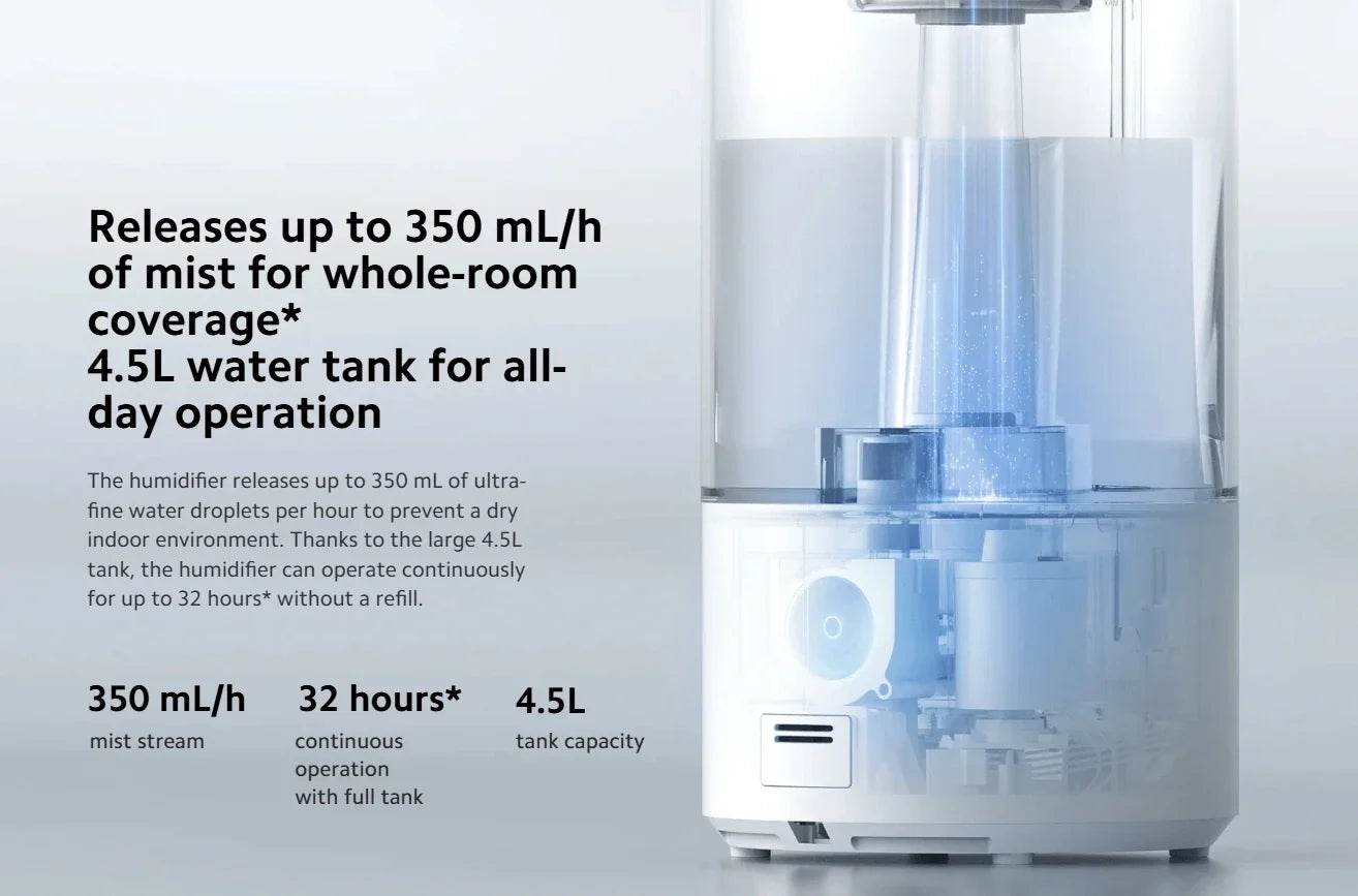 Smart Humidifier with Antibacterial Features