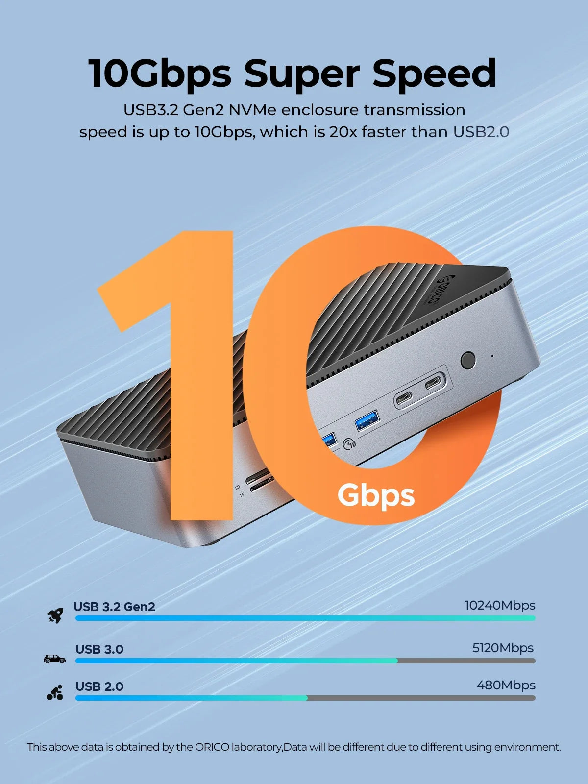 USB Hub with 10 Ports and Multiple Connection Options