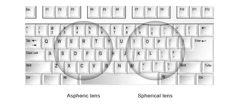 Titanium Reading Glasses for Enhanced Clarity