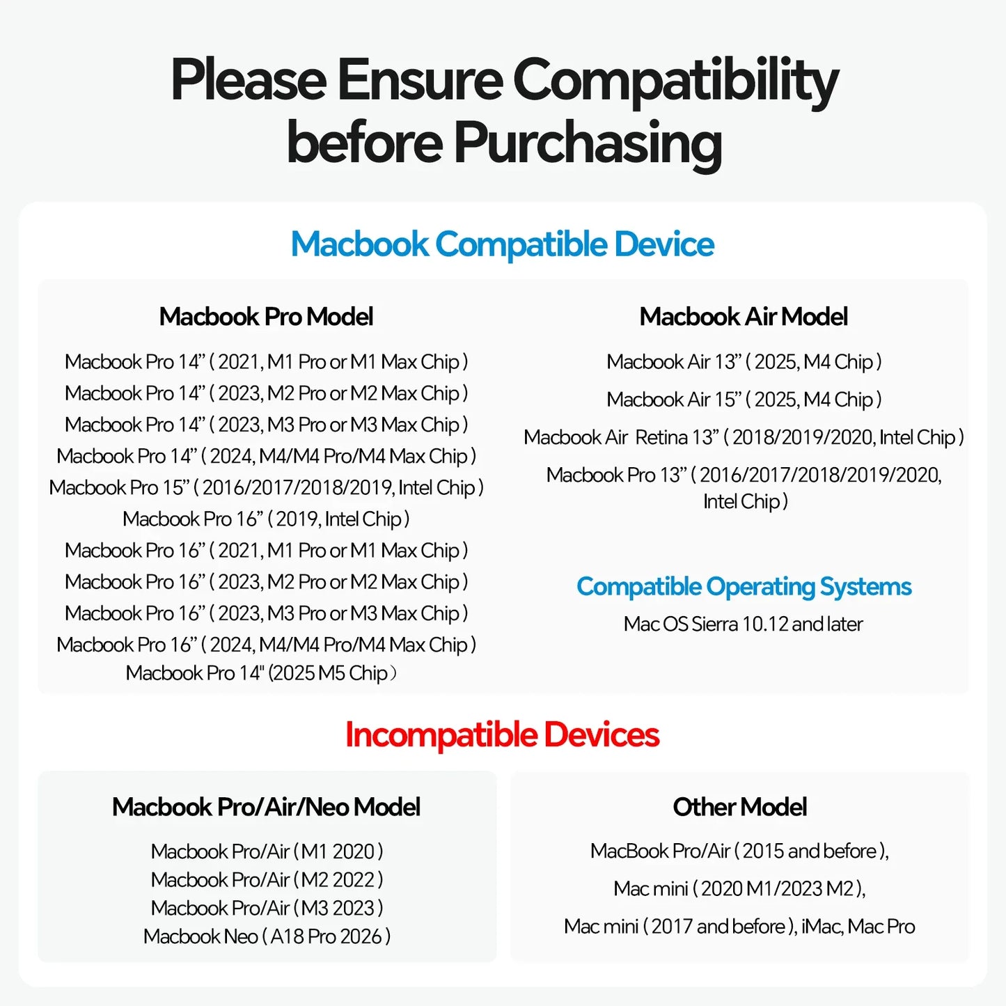 Multi-Device Charging Docking Station