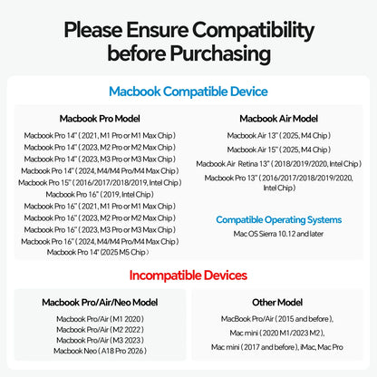 Multi-Device Charging Docking Station