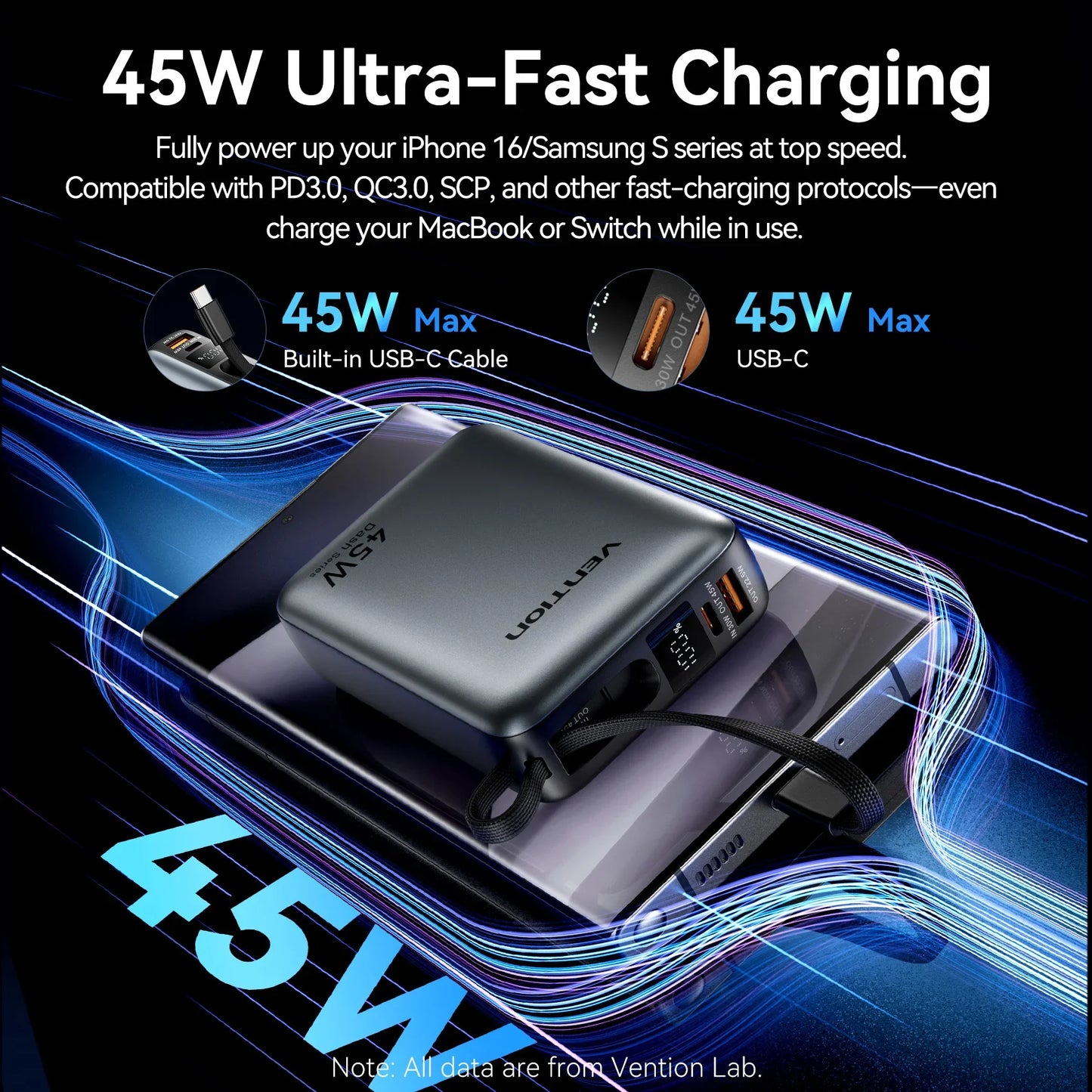 Power Bank with 45W Quick Charge Capability