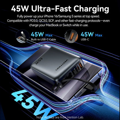Power Bank with 45W Quick Charge Capability