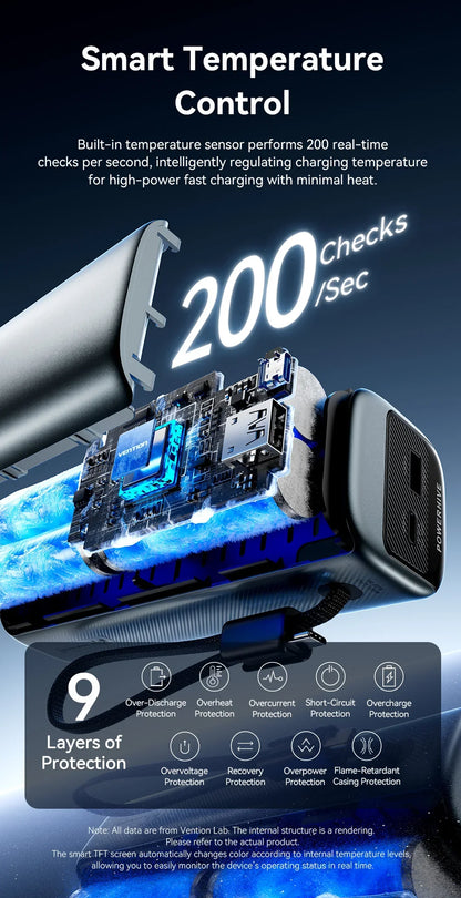 20000mAh Power Bank for Tablets and Smartphones - Portable Charger