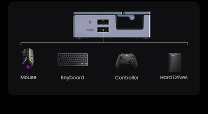 9-in-1 Multiport Docking Hub