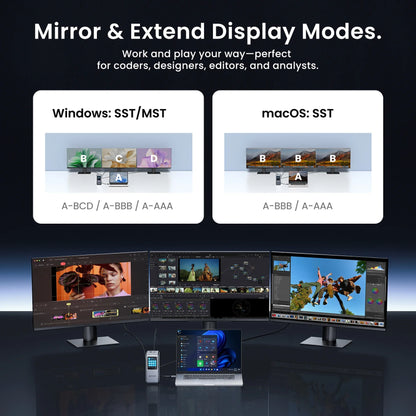 Multiport Docking Station with 13 Functions