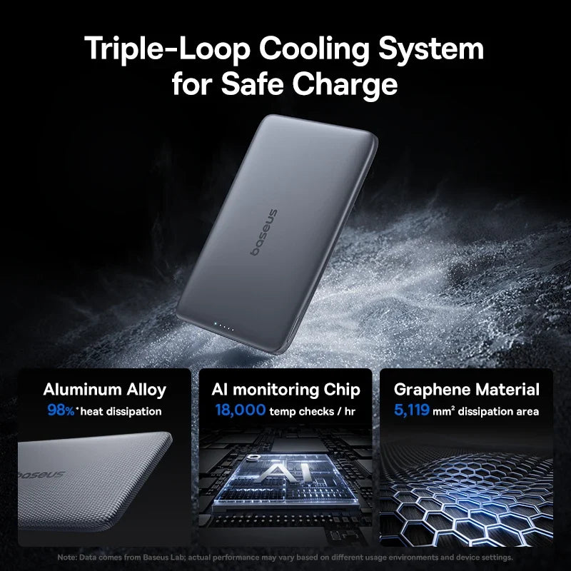 5K MagSafe Power Bank - Slim Portable Charger