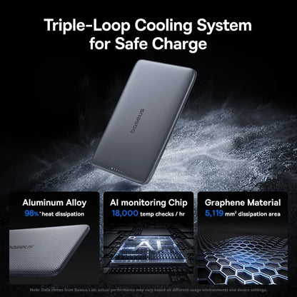 5K MagSafe Power Bank - Slim Portable Charger