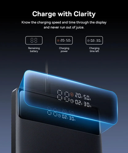 Fast Charging Power Bank 100W with PD Technology