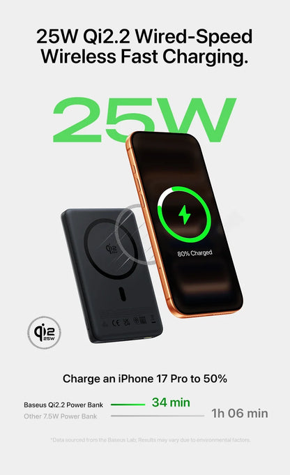 Wireless Power Bank with Magnetic Attachment