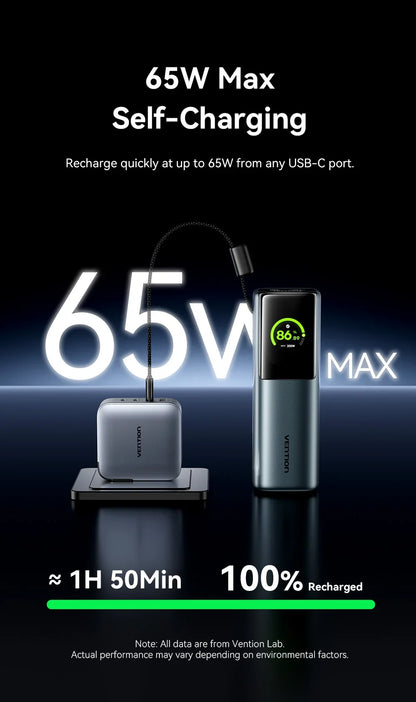 20000mAh Power Bank for Tablets and Smartphones - Portable Charger
