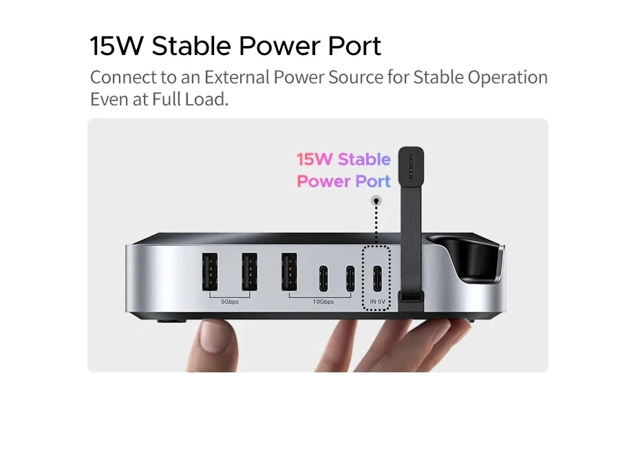 Triple Port Docking Station