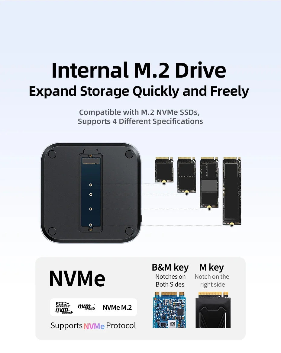 Triple Port Docking Station