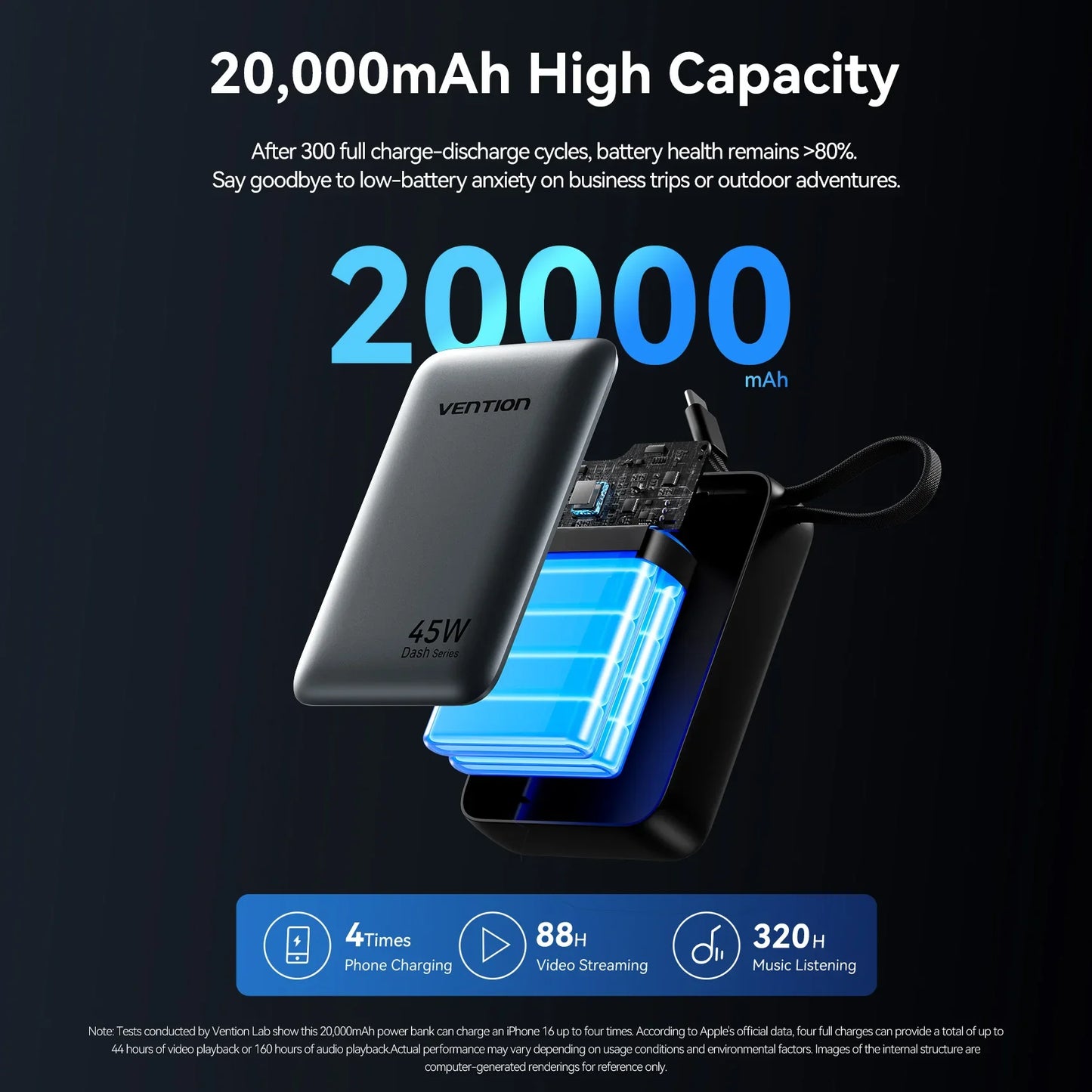 Power Bank with 45W Quick Charge Capability