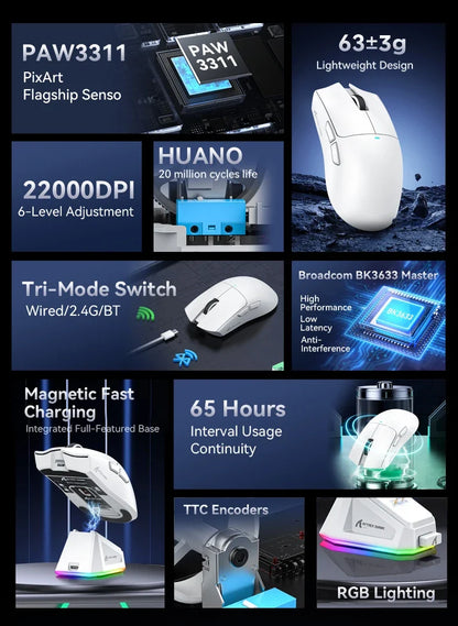 High-Precision Gaming Mouse for Improved Performance