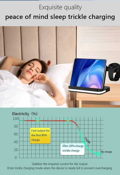 Wireless Charging Station with LED Clock – 6 Functions