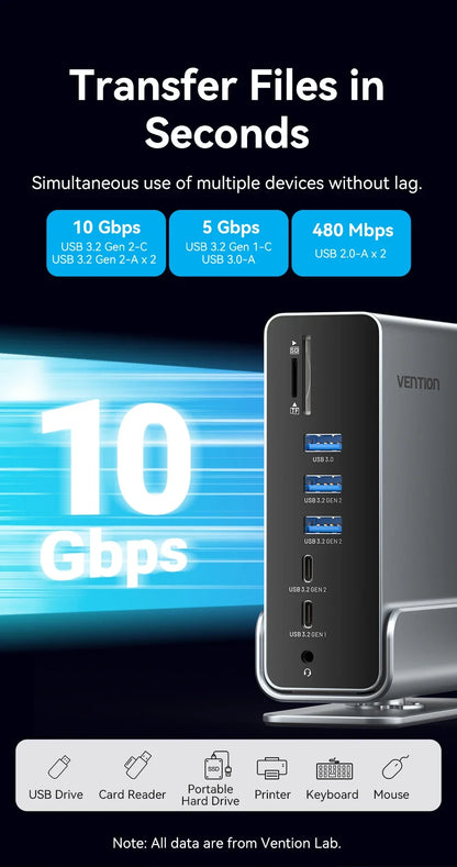 15-Port Hub Station Featuring Various Connection Choices