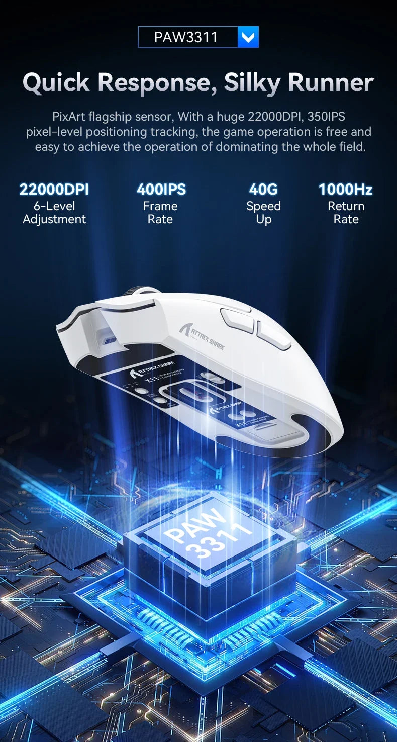 High-Precision Gaming Mouse for Improved Performance