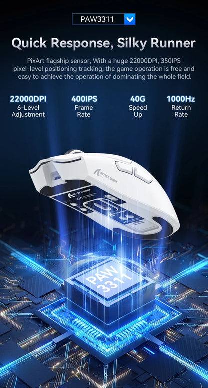 High-Precision Gaming Mouse for Improved Performance