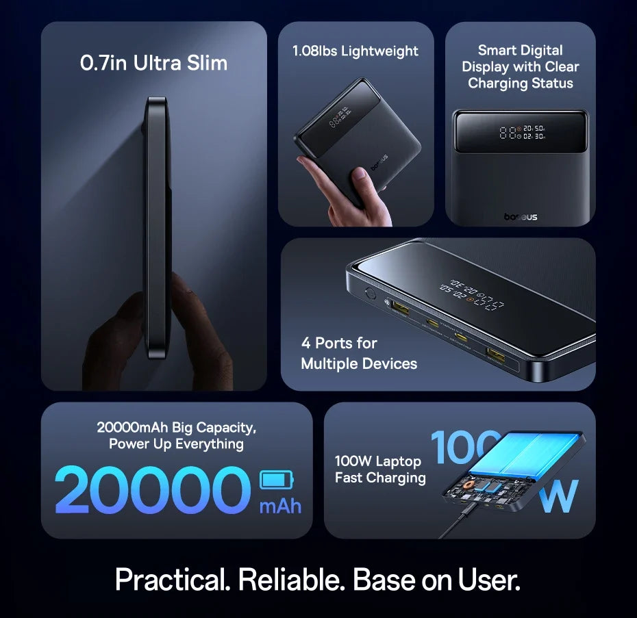 Fast Charging Power Bank 100W with PD Technology
