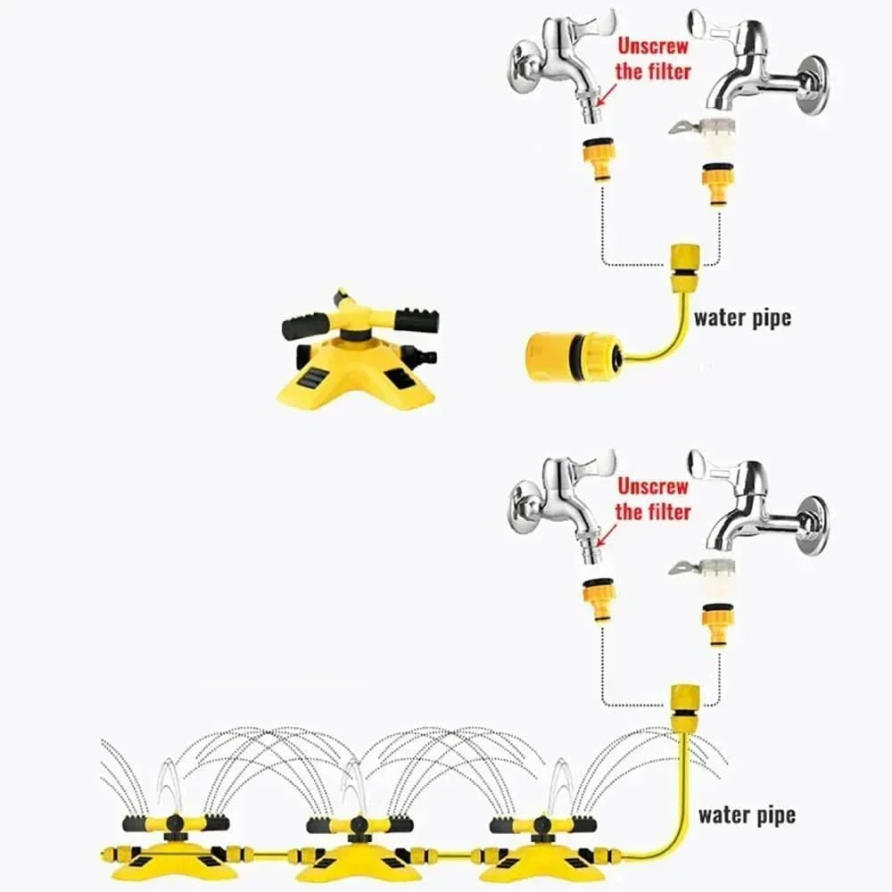 All-Around Sprinkler System with Triple-Arm Design